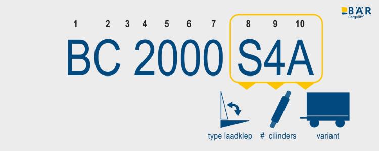 Productnaam BC 2000 S4A met gemarkeerde tekst S4A als laadklep, aantal cilinders en variant