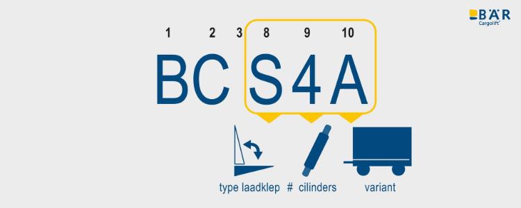 Productnaam BC S4A met gemarkeerde S4A-tekst als laadklep-systeem